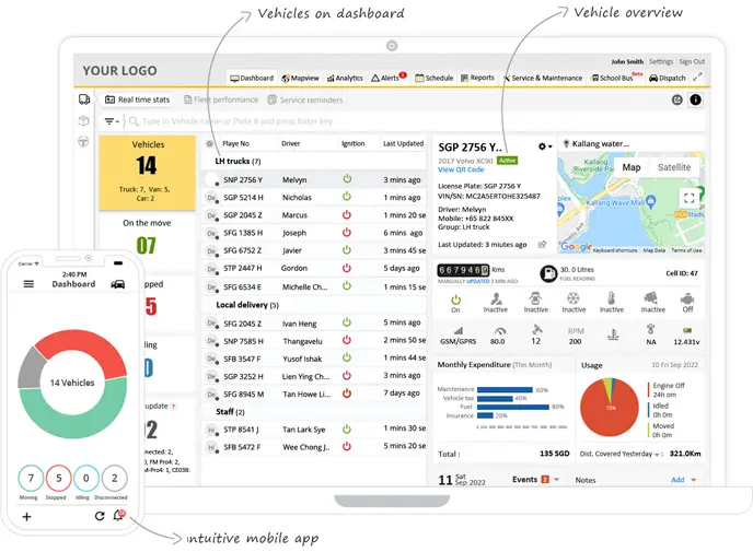Prerequisites for Truck Drivers in Europe: A Complete Guide for International Candidates (2026) avlview dashboard laptop mobile v2
